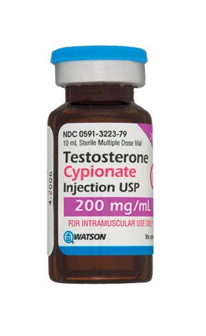 Benefits of testosterone injections for women